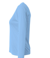 Womens Long Sleeve Sprint LIGHT BLUE SIDE