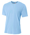 Mens Spun Poly Tee LIGHT BLUE